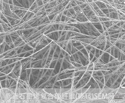 北京优质电纺高分子纳米纤维膜价格