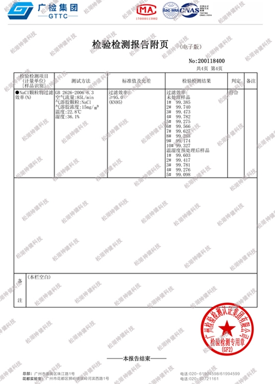 纳米纤维滤膜检测报告2